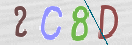 Εικόνα CAPTCHA