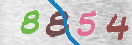 Εικόνα CAPTCHA