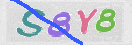 Εικόνα CAPTCHA