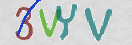 Εικόνα CAPTCHA