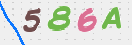 Εικόνα CAPTCHA