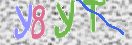 Εικόνα CAPTCHA