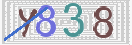 Εικόνα CAPTCHA