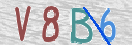 Εικόνα CAPTCHA
