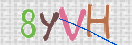Εικόνα CAPTCHA