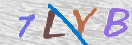 Εικόνα CAPTCHA