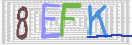 Εικόνα CAPTCHA