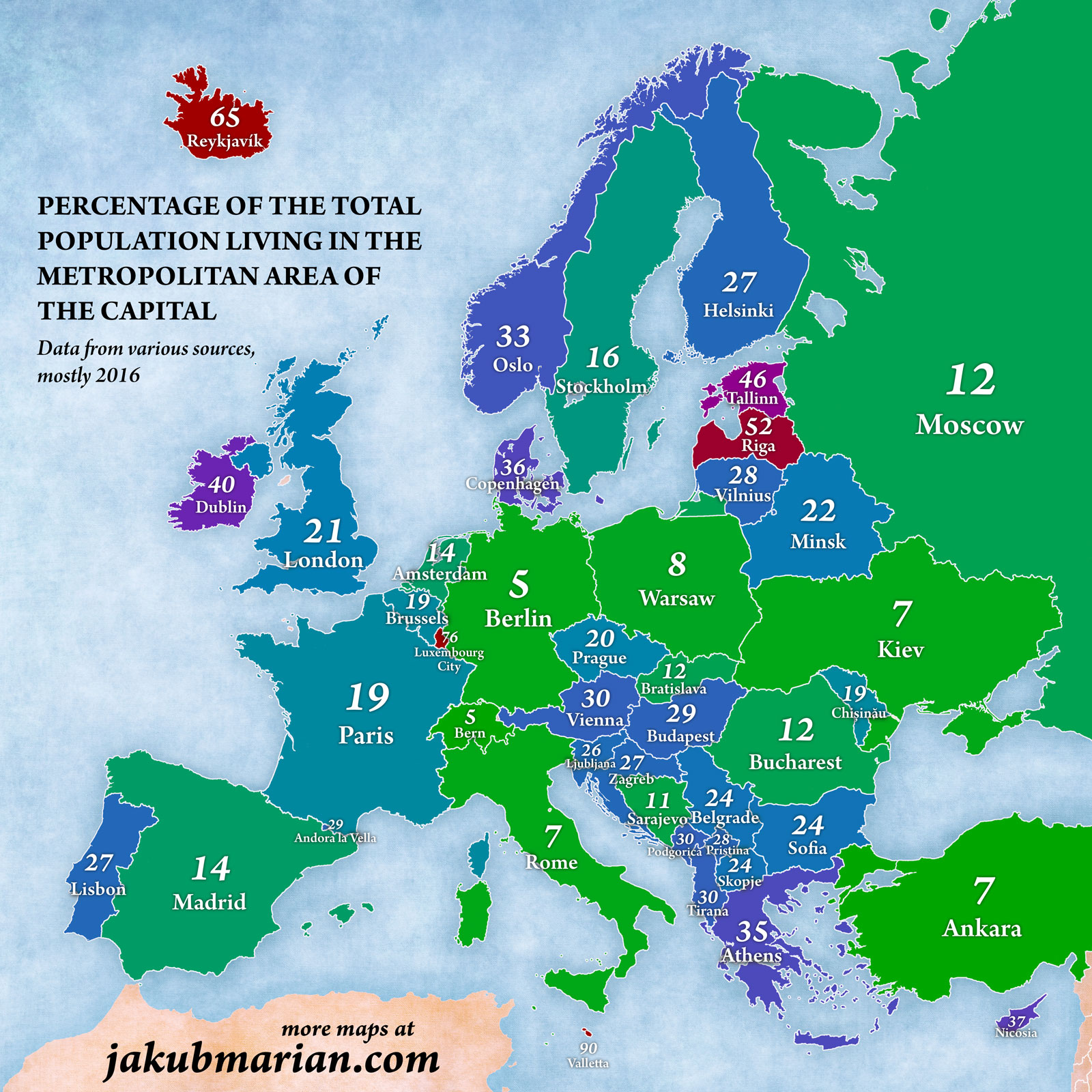 capital-percentage-europe