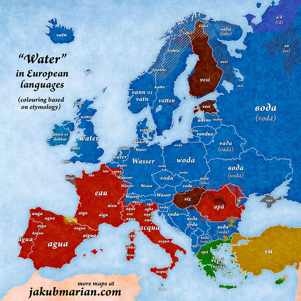 water-european-languages