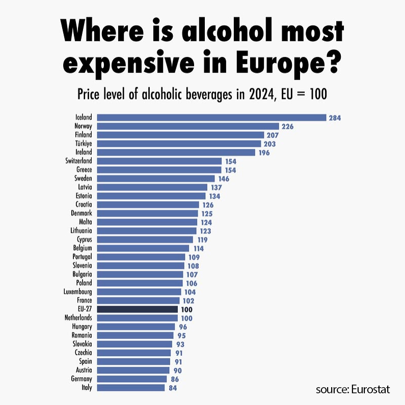 alcohol_prices_EU