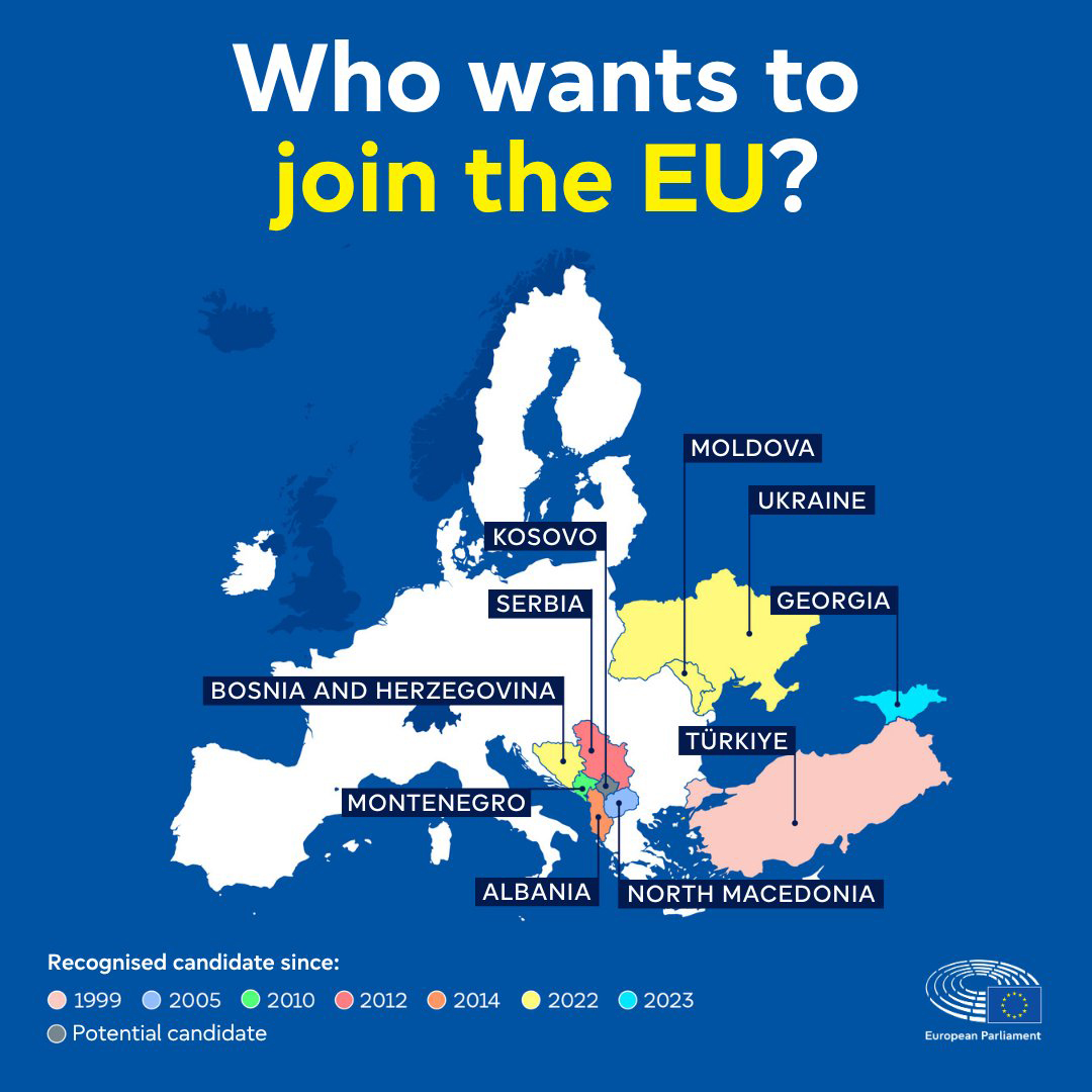 joining_eu