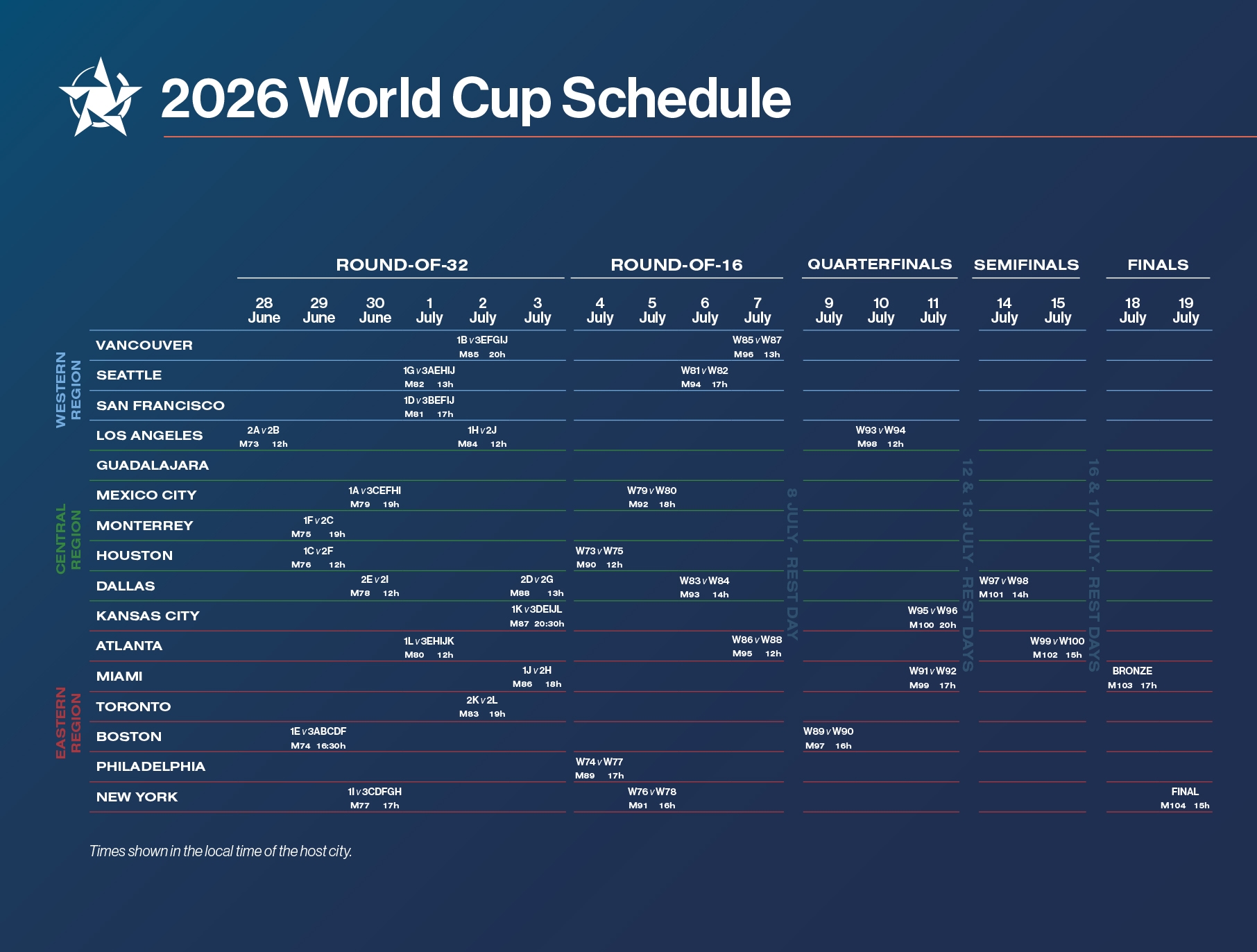 world-cup-schedule-2